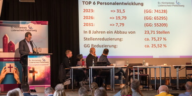 Gemeinden brauchen neue Konzepte f&uuml;r den pastoralen Dienst